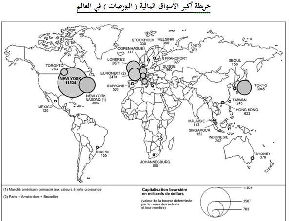 الملخص دور التكنولوجيا والإعلام في تفعيل المبادلات التجارية بين الدول